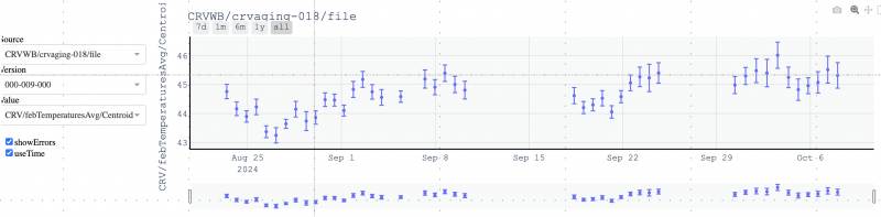 File:Timeline.png