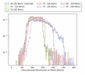 Thumbnail for version as of 14:11, 20 August 2025