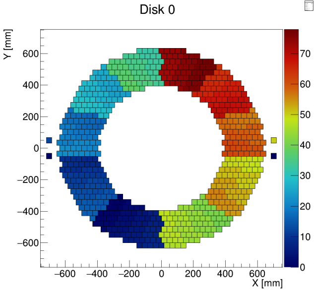 File:THMu2eCaloDisk example.png