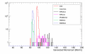 Thumbnail for version as of 16:27, 20 August 2025