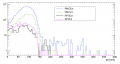 Thumbnail for version as of 17:07, 20 August 2025