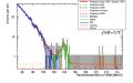 Thumbnail for version as of 20:01, 22 June 2025